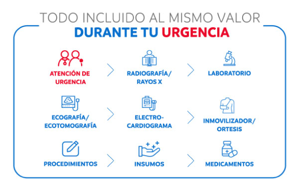 todoincluido todoincluido